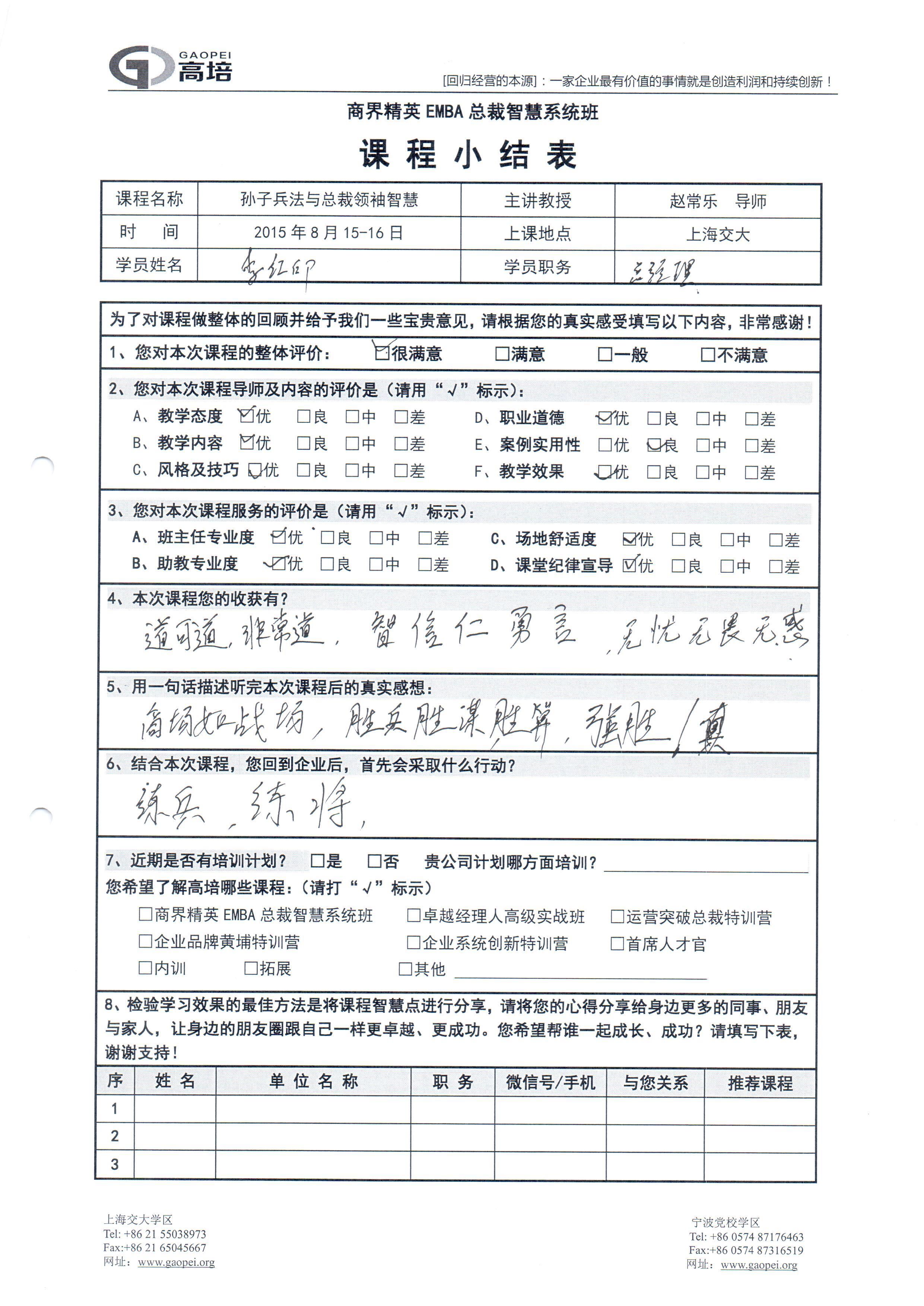 孫子兵法與總裁領袖智慧245