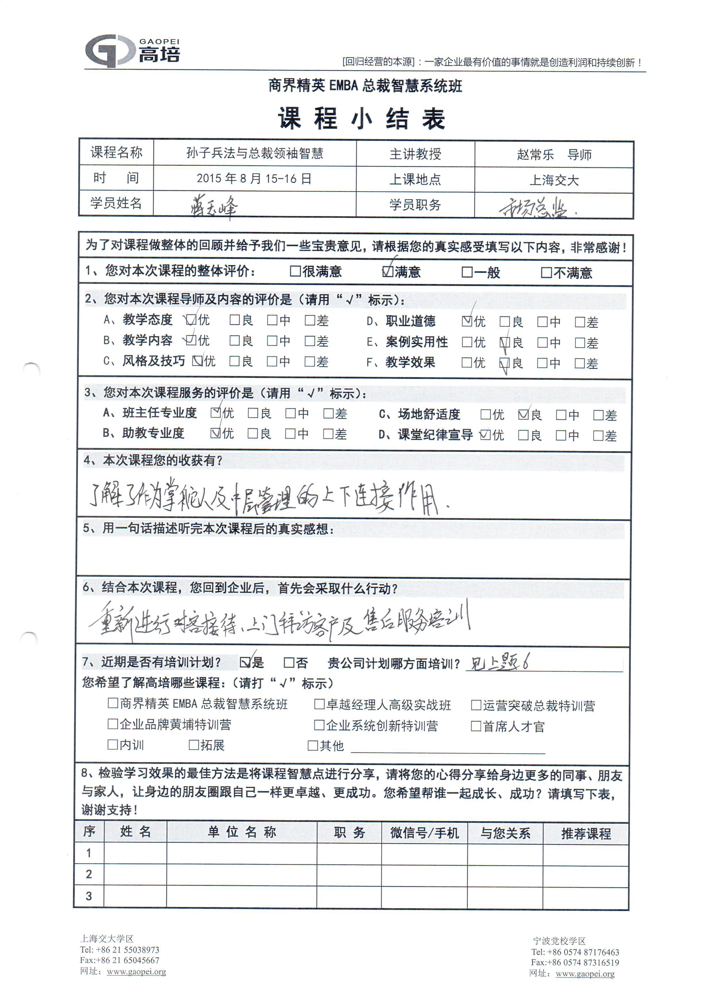 孫子兵法與總裁領袖智慧248