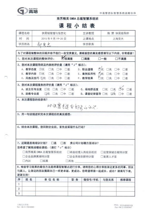 供需鏈管理與信息化54