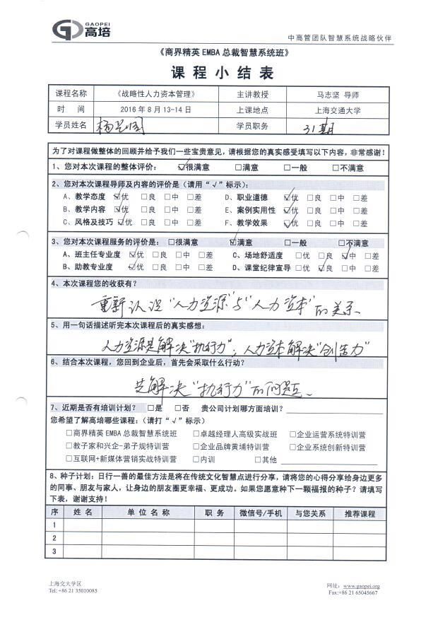 戰略性人力資本管理118