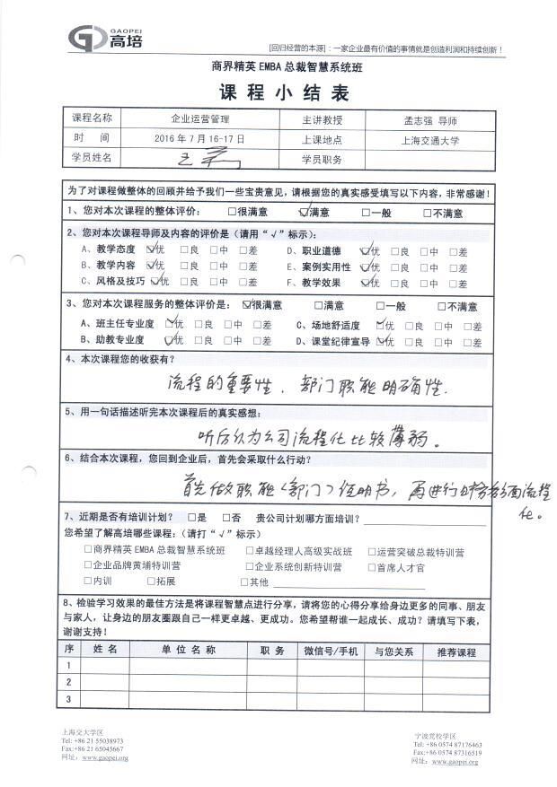 企業運營管理54