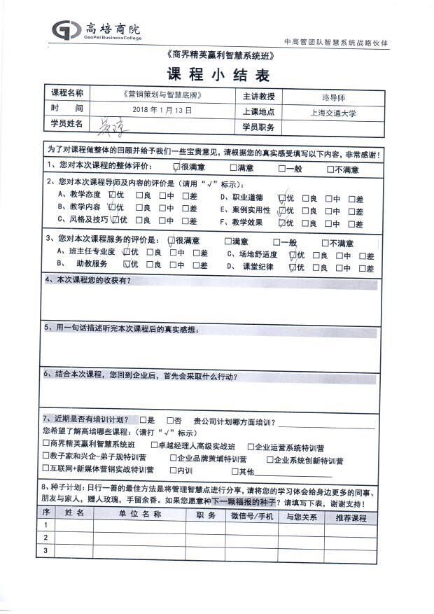 營銷策劃與智慧底牌36