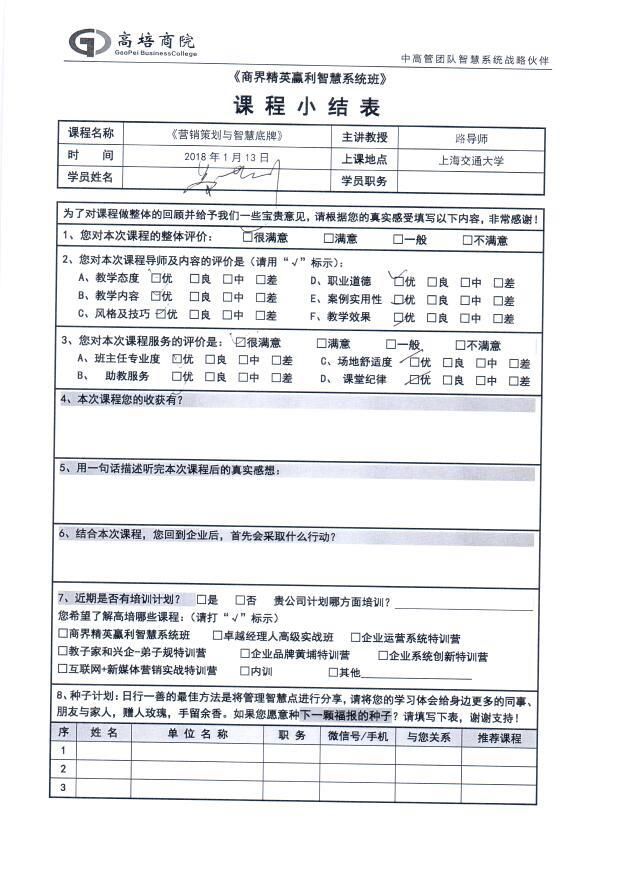 營銷策劃與智慧底牌40