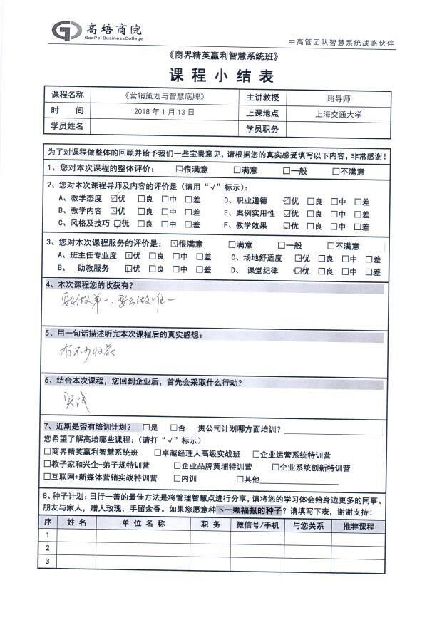 營銷策劃與智慧底牌41