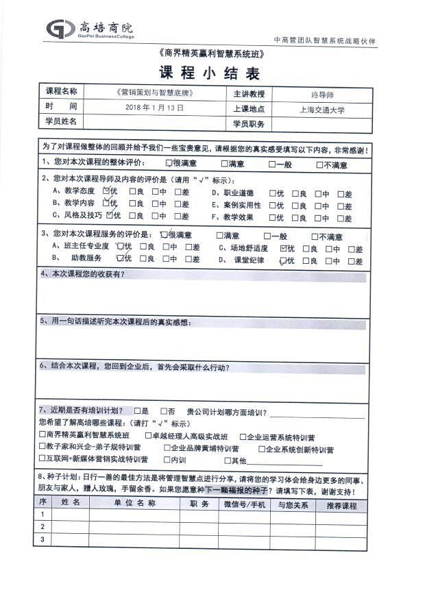 營銷策劃與智慧底牌43