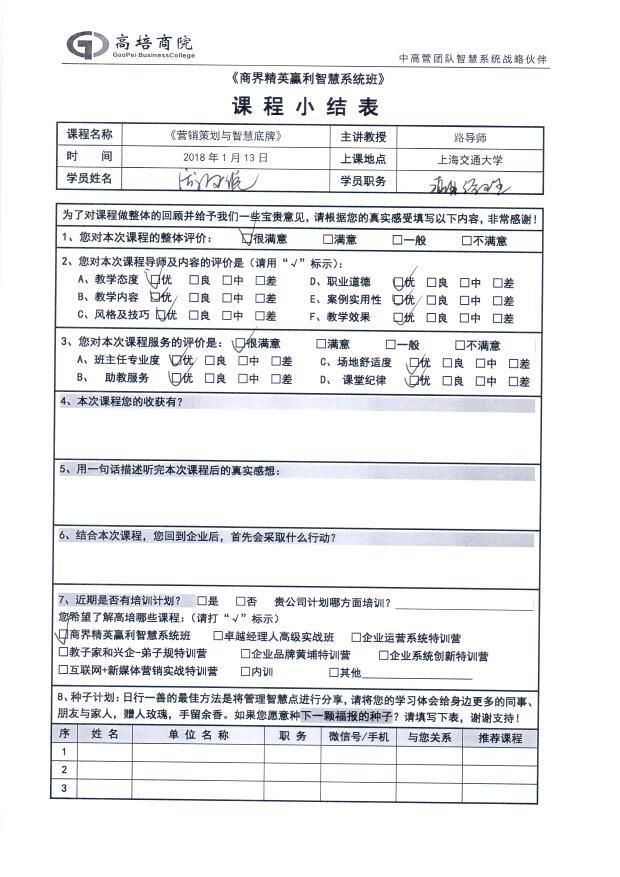 營銷策劃與智慧底牌44