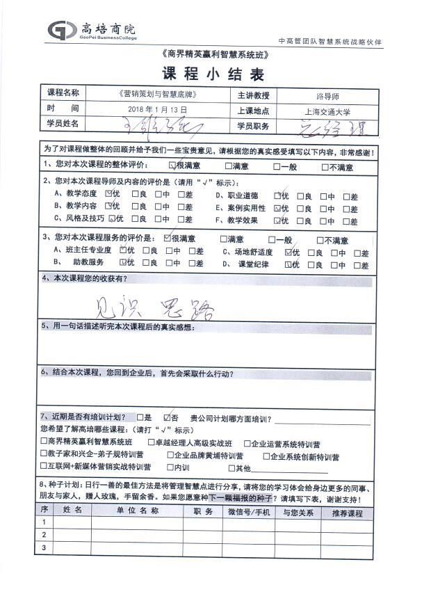 營銷策劃與智慧底牌45