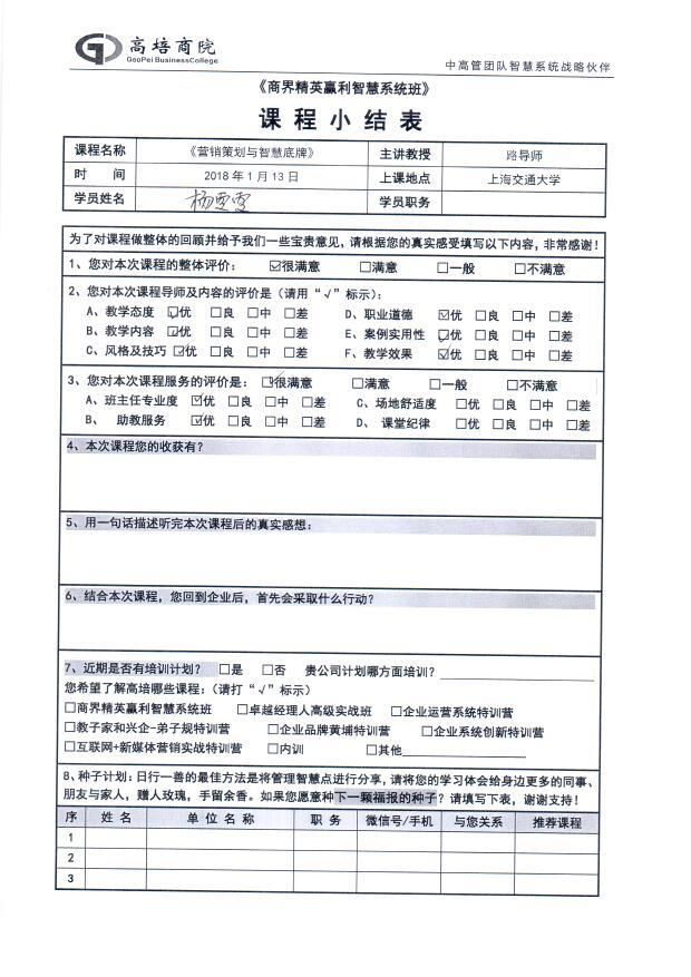 營銷策劃與智慧底牌46