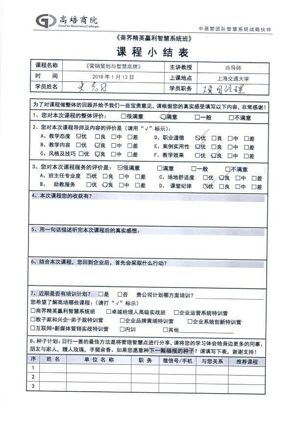 營銷策劃與智慧底牌52