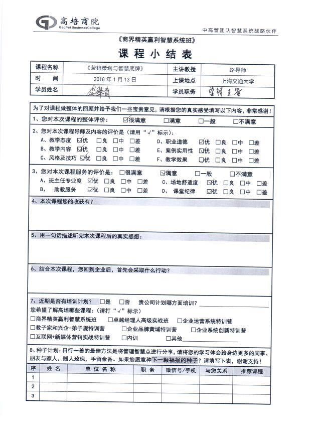 營銷策劃與智慧底牌54