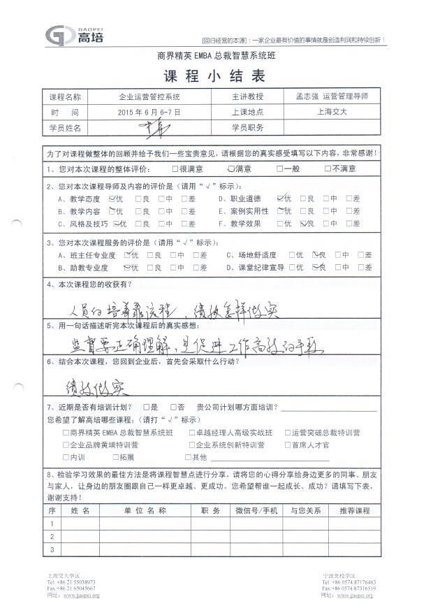 企業運營管控系統57