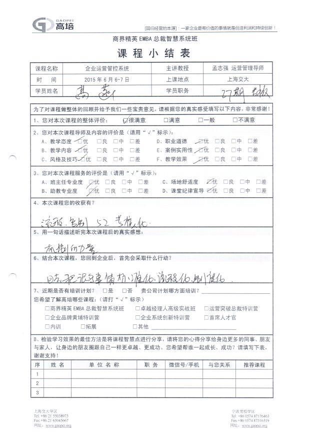 企業運營管控系統58