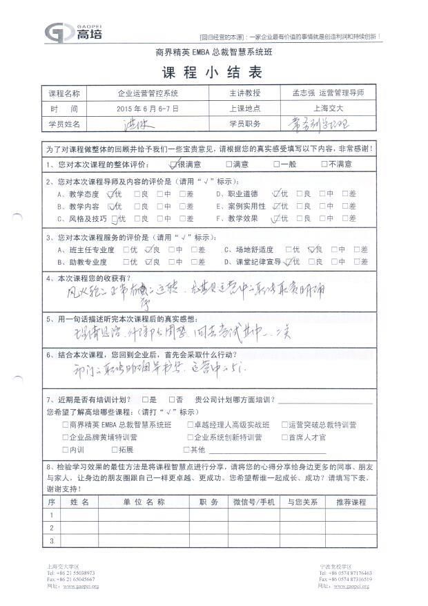 企業運營管控系統59