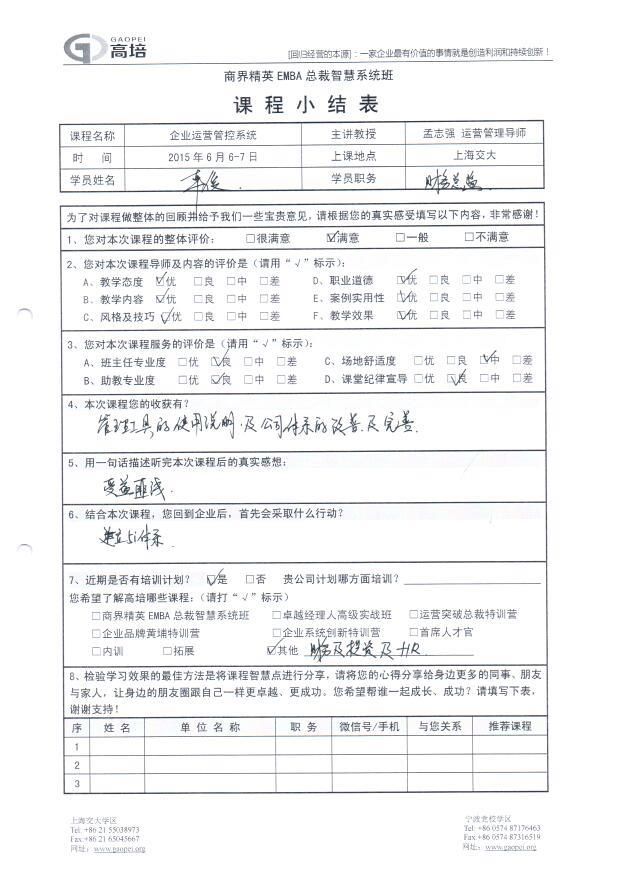 企業運營管控系統60