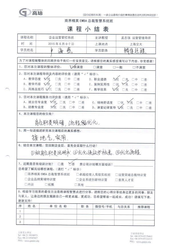 企業運營管控系統61