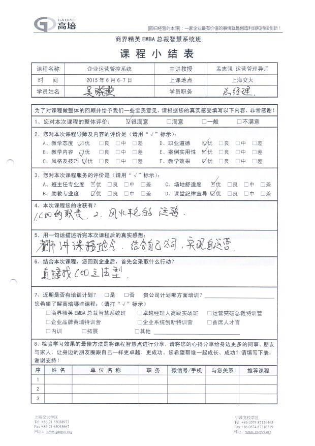 企業運營管控系統63