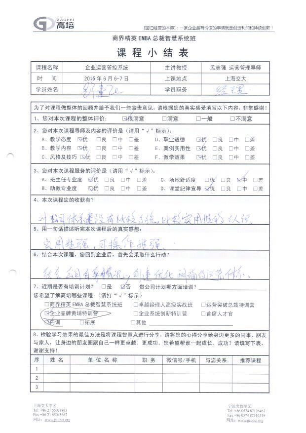 企業運營管控系統66