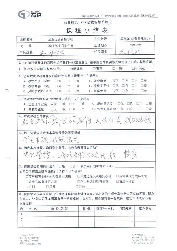 企業運營管控系統68