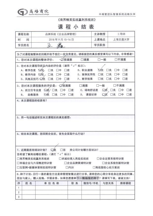 企業品牌管理36