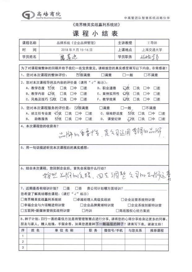 企業品牌管理37