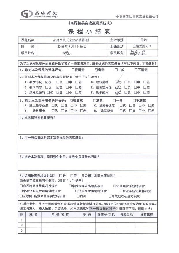 企業品牌管理40