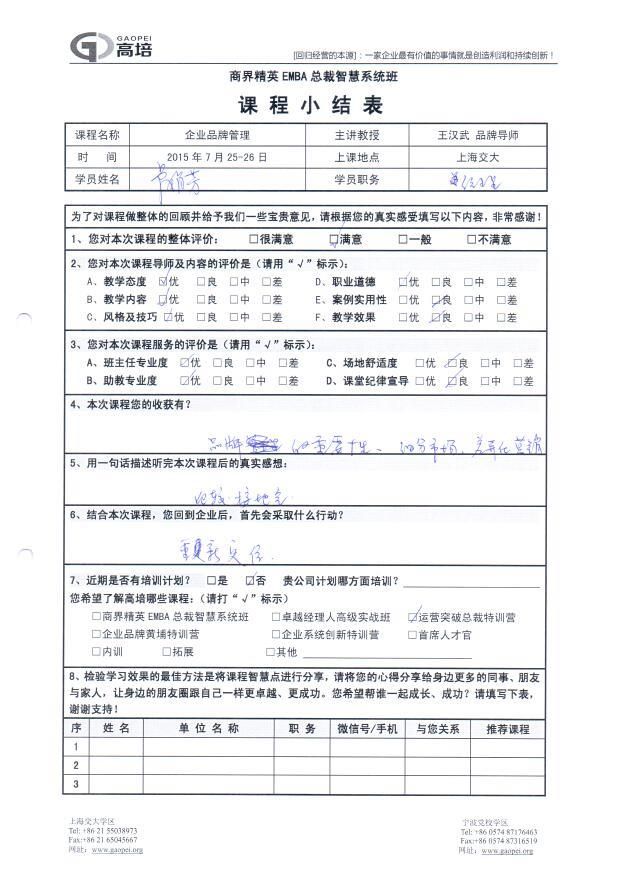 企業品牌管理44