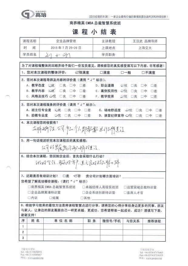 企業品牌管理46