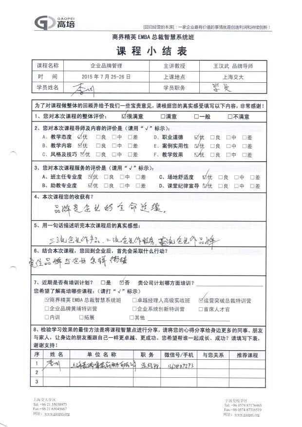 企業品牌管理48