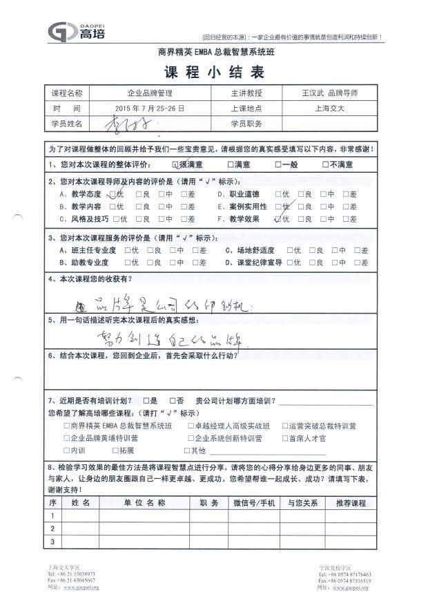 企業品牌管理49