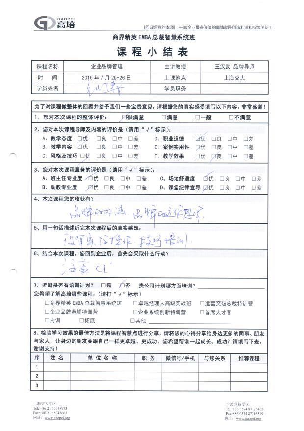 企業品牌管理51