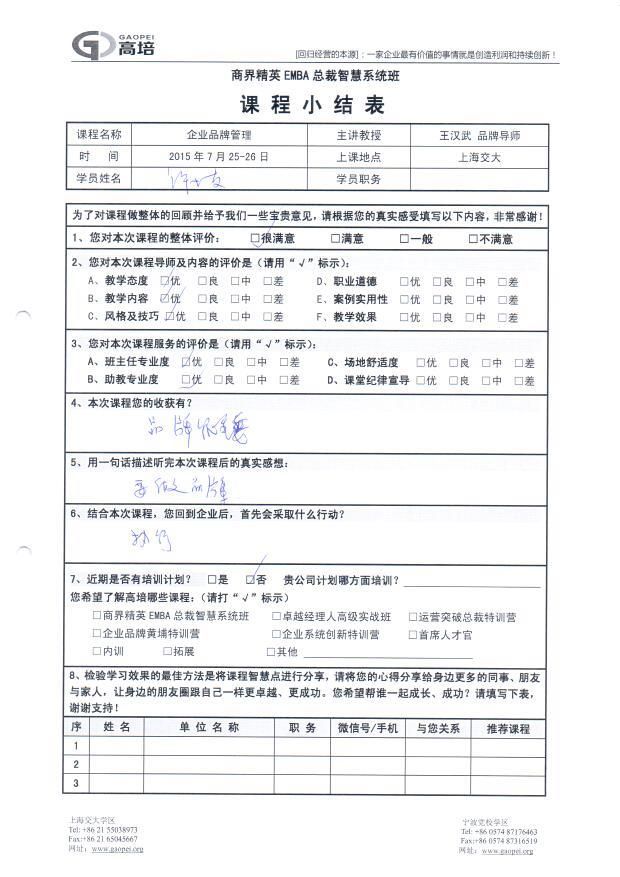 企業品牌管理52