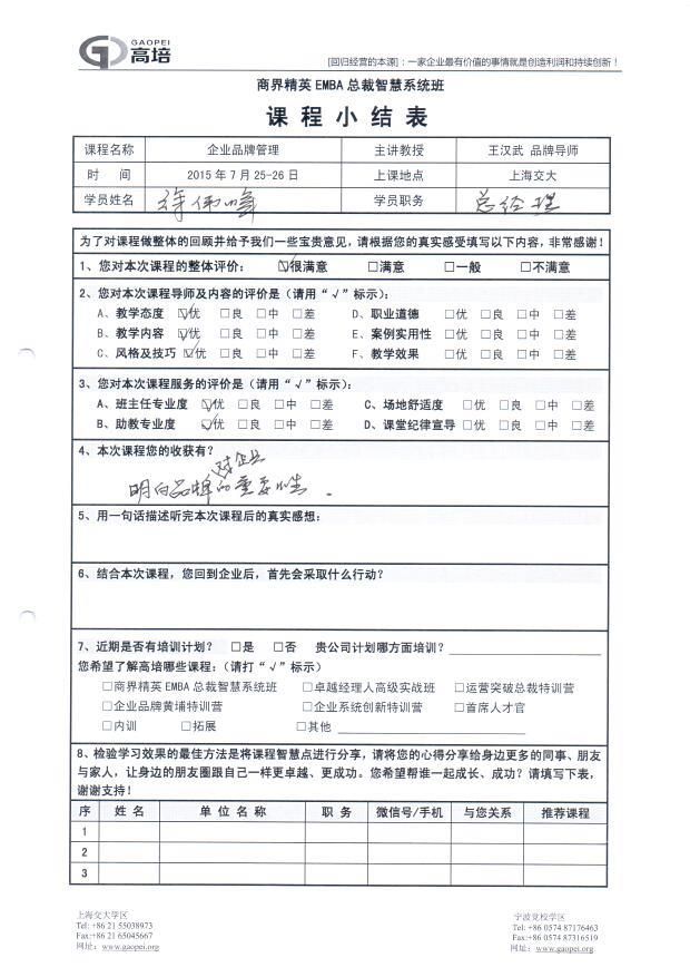 企業品牌管理53