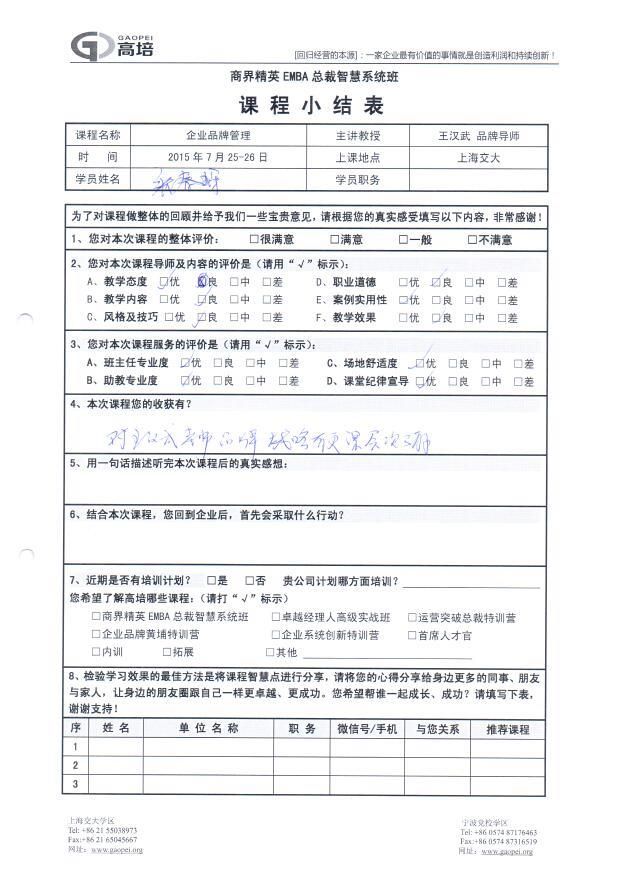 企業品牌管理55