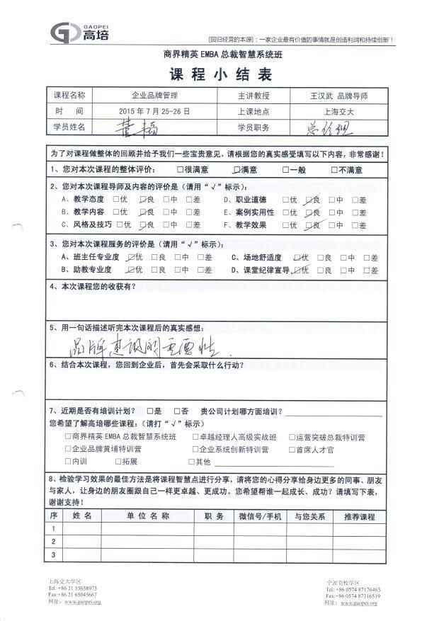 企業品牌管理56