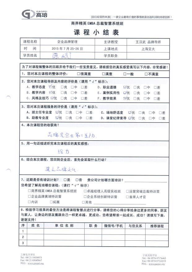 企業品牌管理57