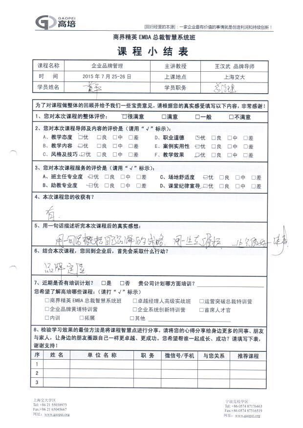 企業品牌管理58