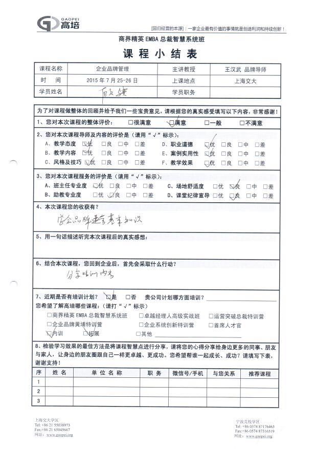 企業品牌管理59