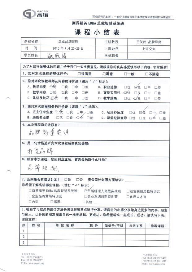 企業品牌管理60