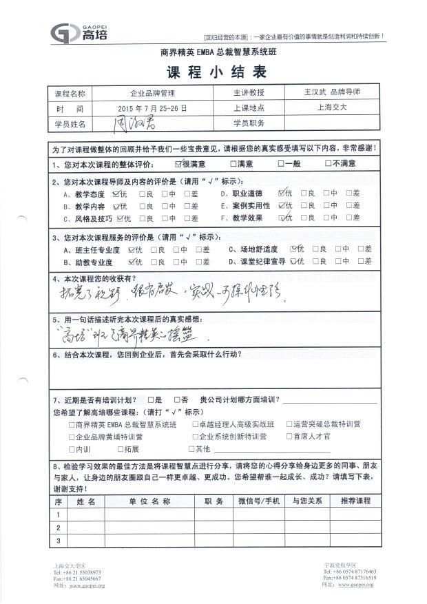 企業品牌管理61