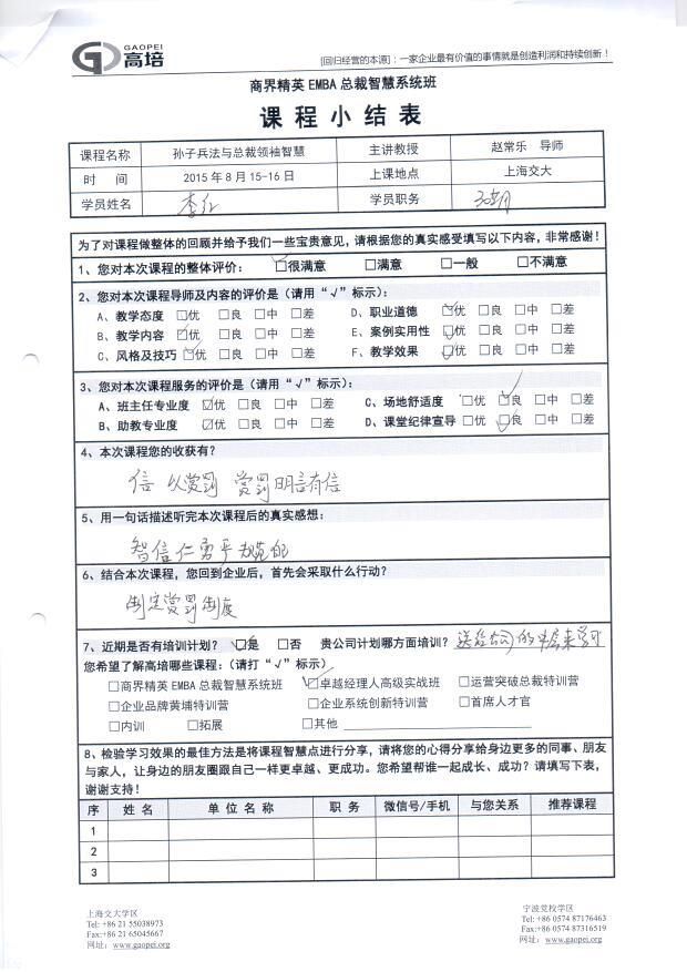 孫子兵法與總裁領袖智慧253