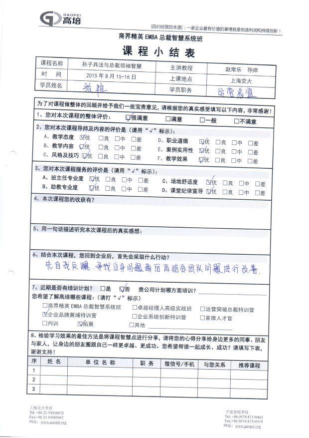 孫子兵法與總裁領袖智慧255