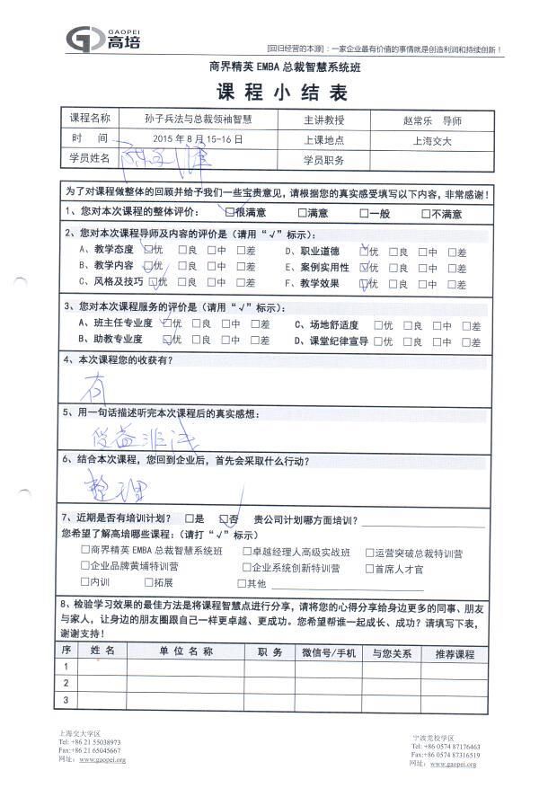 孫子兵法與總裁領袖智慧262