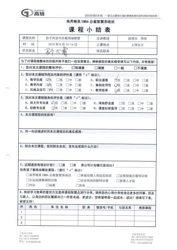 孫子兵法與總裁領袖智慧264