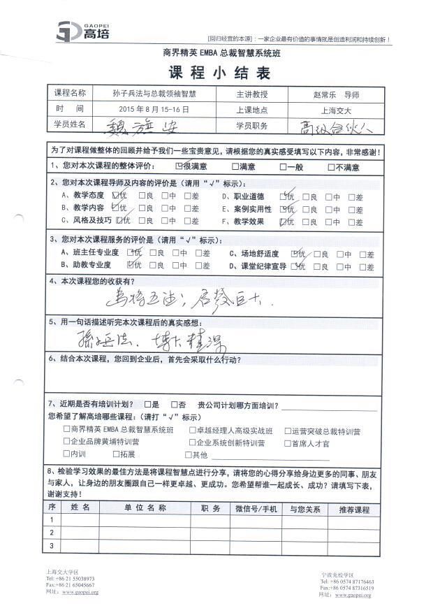 孫子兵法與總裁領袖智慧265