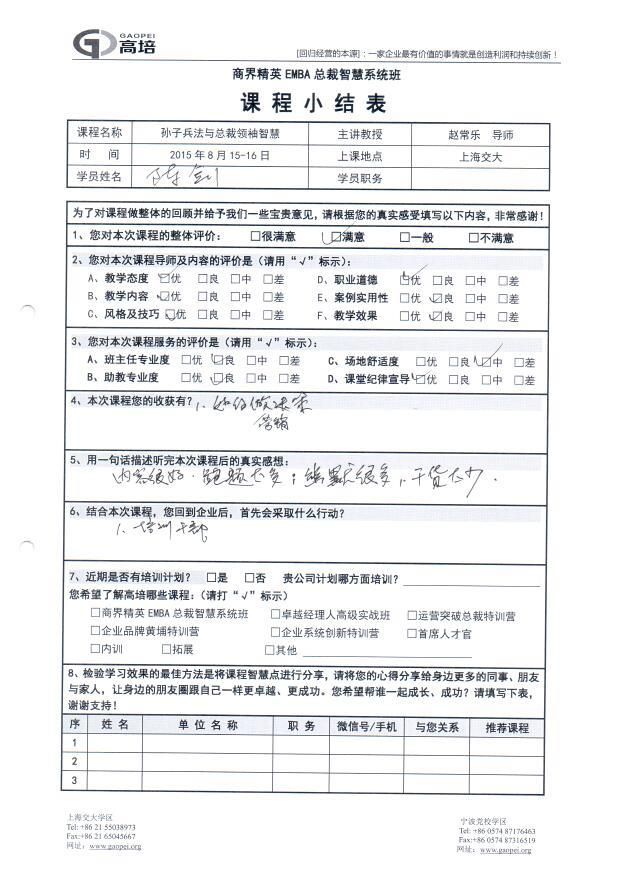 孫子兵法與總裁領袖智慧266