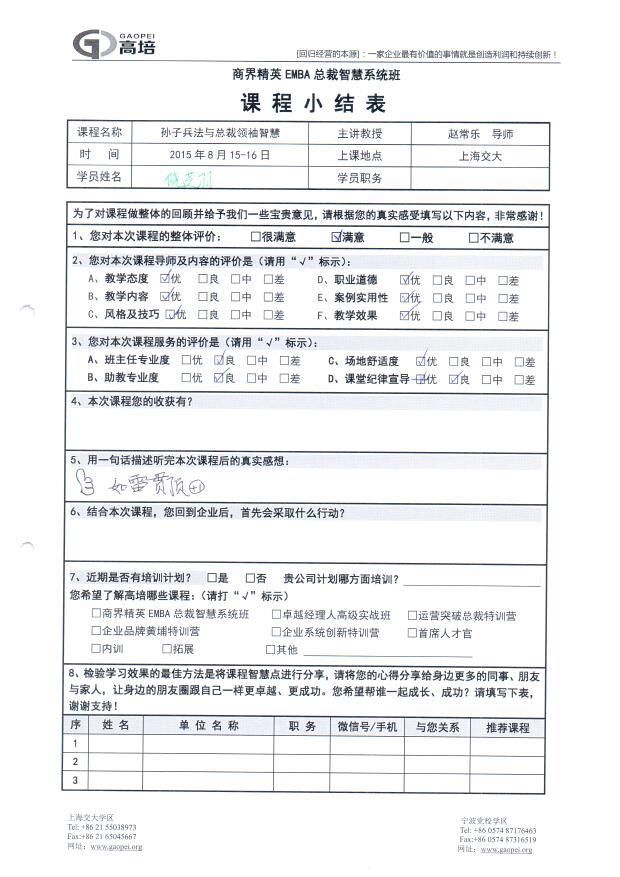 孫子兵法與總裁領袖智慧267