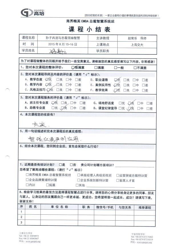 孫子兵法與總裁領袖智慧268