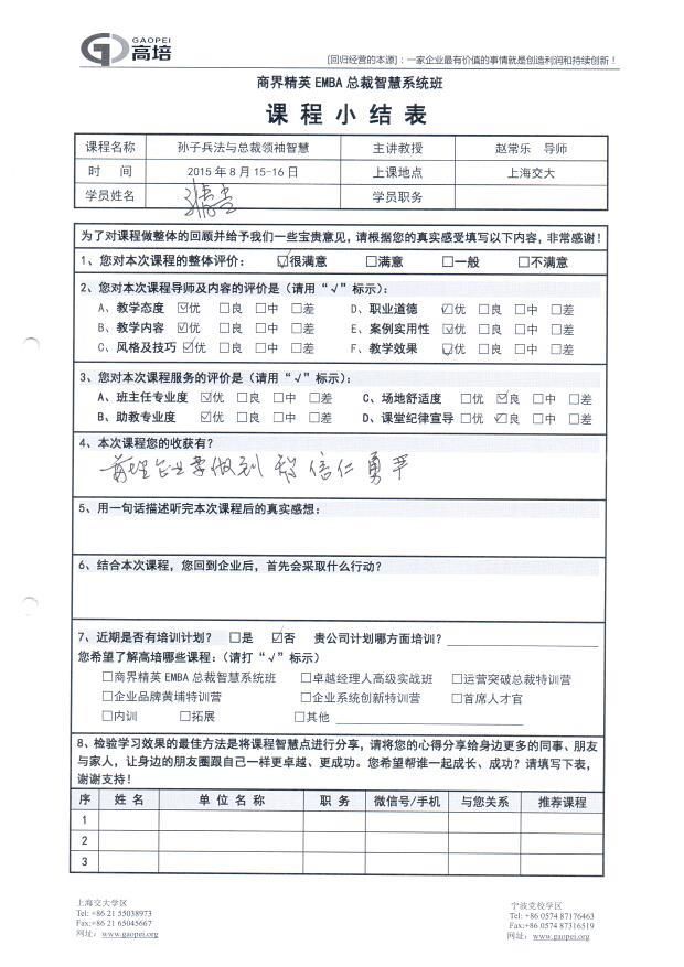 孫子兵法與總裁領袖智慧275