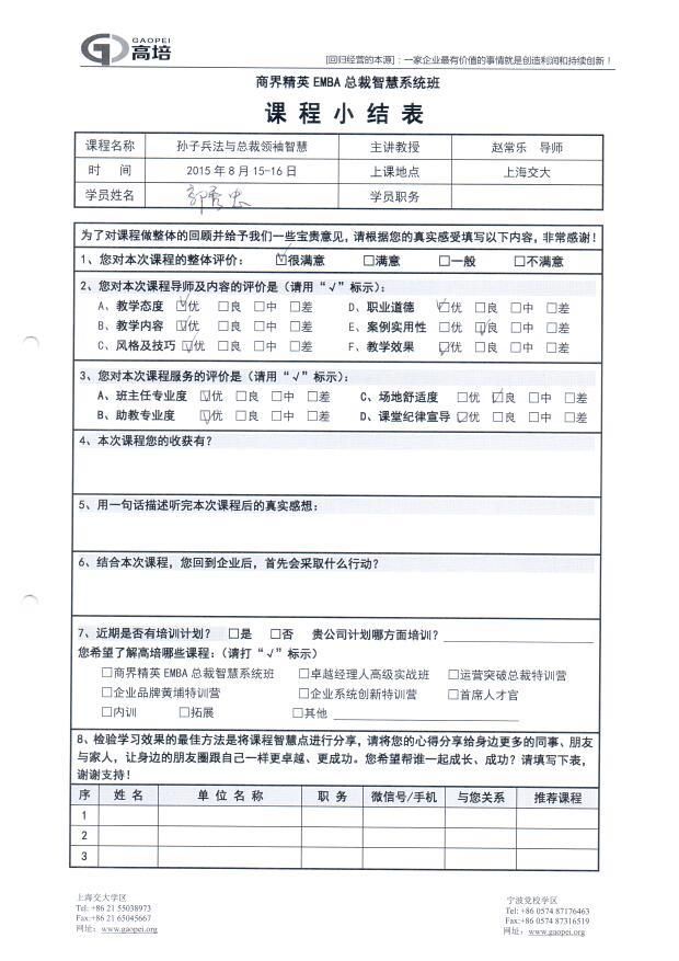 孫子兵法與總裁領袖智慧277