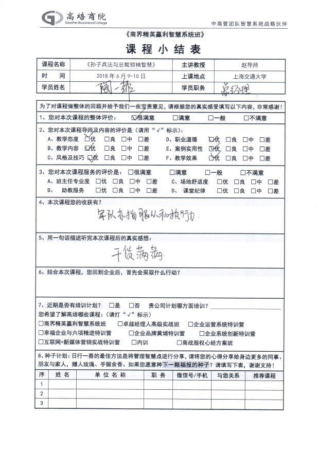 孫子兵法與總裁領袖智慧281